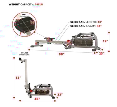 rower features
