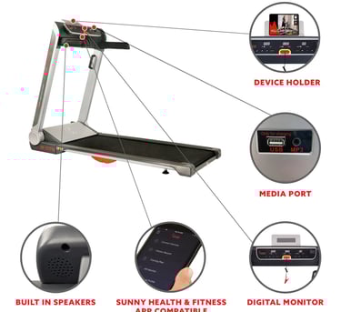 treadmill features