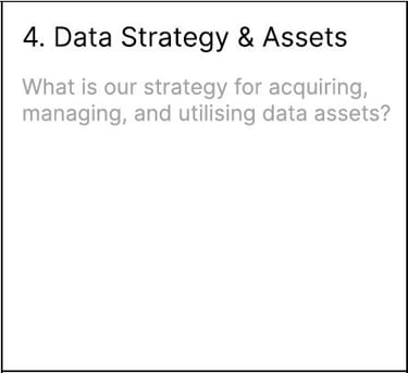 AI Data Strategy & Assets