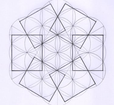 underlying geometry of nexus pattern