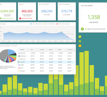 Teradata Marketing Analytics - Chris Martini