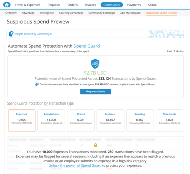 Coupa Spend Guard Suspicious Spend Preview - Chris Martini