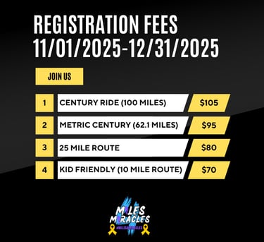 Registration fees for cycle ride : 11/01/2025-12/31/2025