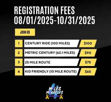 Registration fees for cycle ride : 08/01/2025-10/31/2025