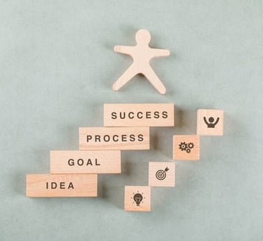 picture of personal growth