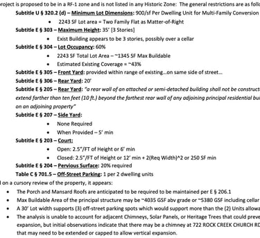building permit