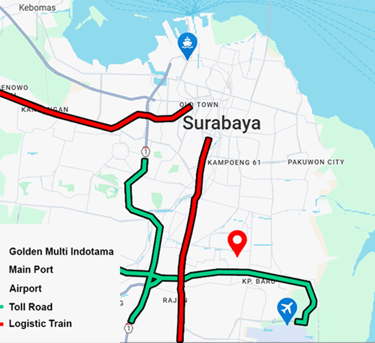 cold storage surabaya