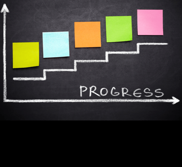 Progress Oriented