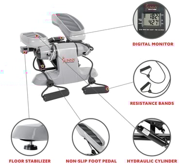stepper features