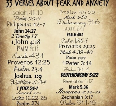 Anxiety and fear