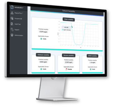 A monitor screen displaying Solubility Prediction feature from the Ionization Pro software
