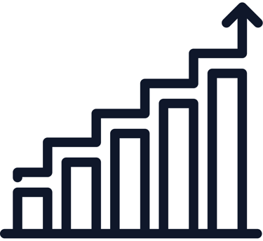 Strio Healthcare provides industry leading & consistent salary increments to its employees