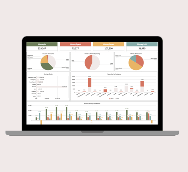 spending dashboard spreadsheet