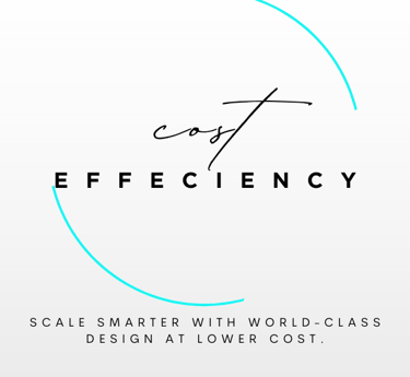 Affordable, high-quality fashion design solutions to scale your brand.