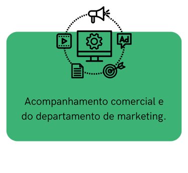 Gestão empresarial