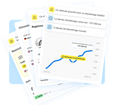 recherche historique voiture courtage automobile importation