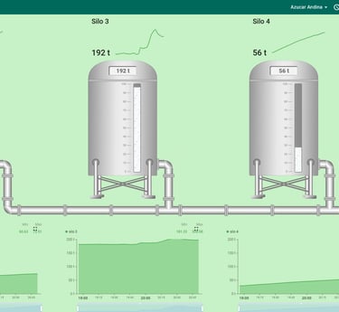 automatización industrial, control de silos