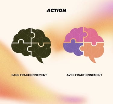 EXTRAIT MASTERCLASS 10 FONDAMENTAUX PREPARATION MENTALE