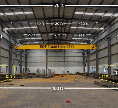 warehouse pigeon netting in mumbai by arjilli safety nets