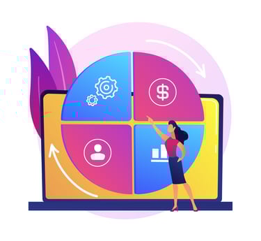 Fractional CMO Benefits