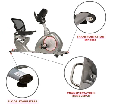 bike details