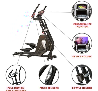 elliptical features