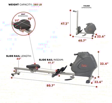 rower features