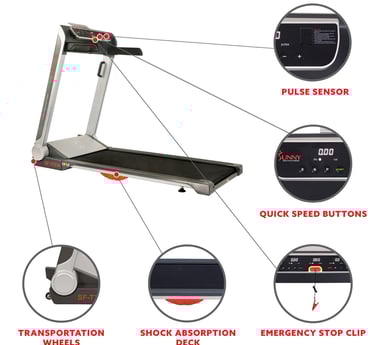 treadmill features