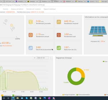 Montage tracker solaire