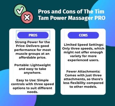 Graph tim tam power massager pro