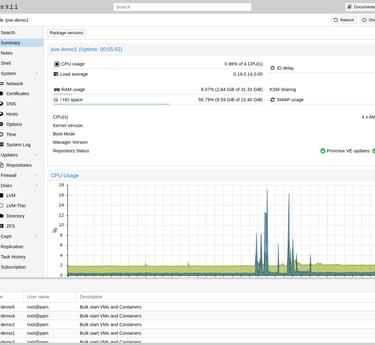proxmox gui