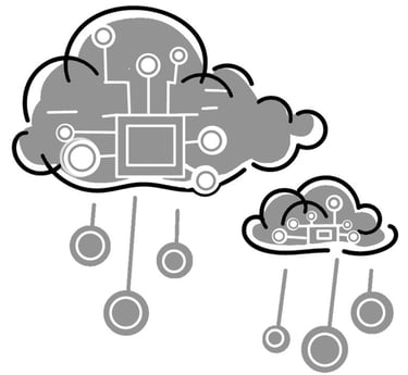 Cloud Innovation