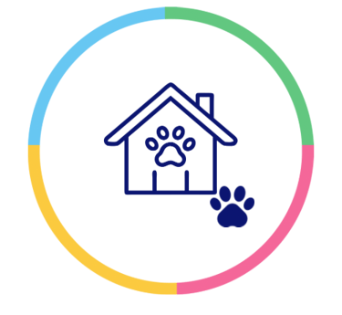 veterinário domicilio