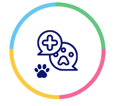 Consulta veterinária