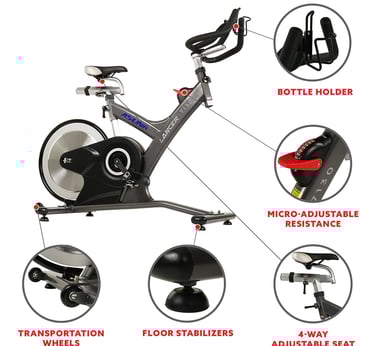exercise bike features