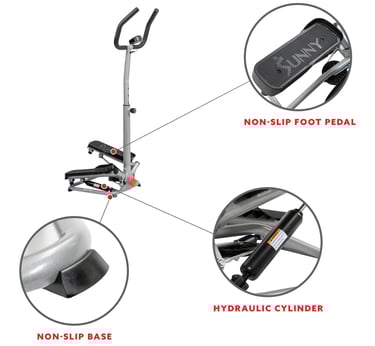 stepper features
