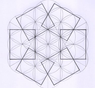 underlying geometry of nexus pattern