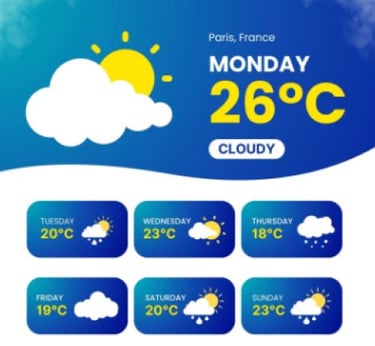 Stay ahead with our weather forecast web and mobile application! Get real-time climate updates.