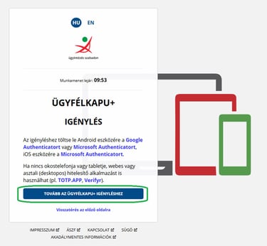 Ügyfélkapu+ regisztráció 5. lépés