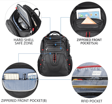 modern day travel backpack with different compartments
