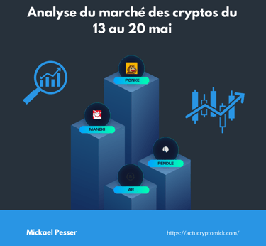 Analyse Hebdomadaire du Marché Crypto du 13 au 20 mai 2024
