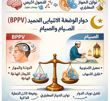 🧠👂 التحول الأيضي & ⟴ توازن الجهاز الدهليزي : دوار الوضعة الانتيابي الحميد (BPPV) والصيام 🌙