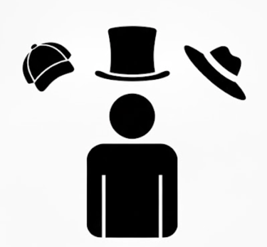 stick man with cap, top hat and wide brimmed hat above his head