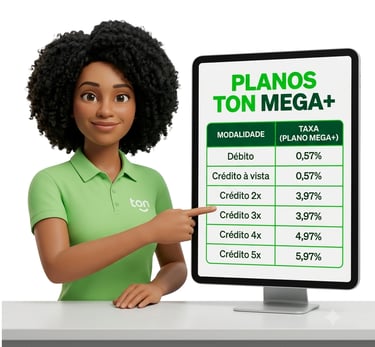 Suzane 3D apontando para tabela de taxas do plano TON MEGA+