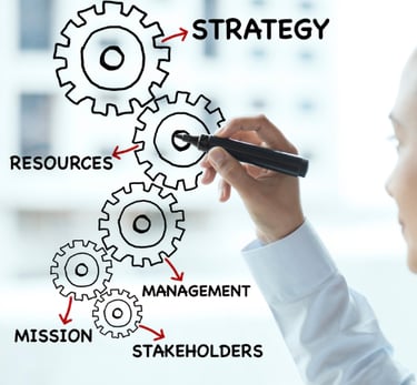 consulting for startups