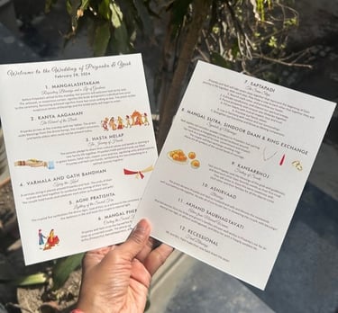 Wedding Phere/Rituals Card by Geet Events