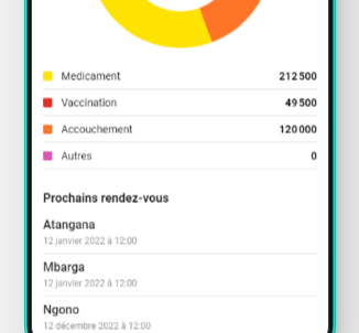 a smartphone showing a screenshote of a smartphone with a clock and a clock