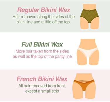Bikini Line Wax - New Gen Studio - Worthington, MN