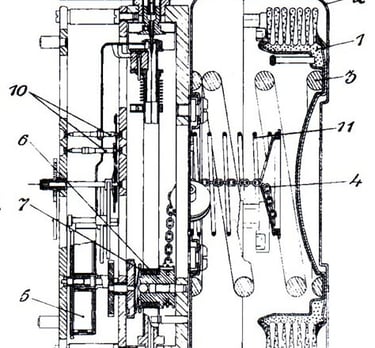 Learn how an Atmos Clock Works