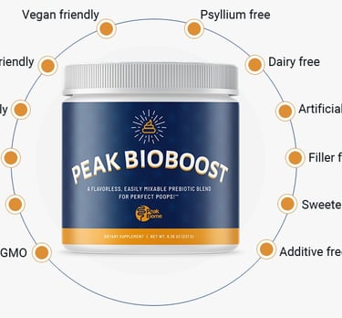 Peak Bioboost supplement